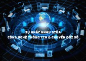 Công văn số 244/CĐSQG-CSS của Cục chuyển số Quốc gia - Bộ Thông tin và Truyền thông